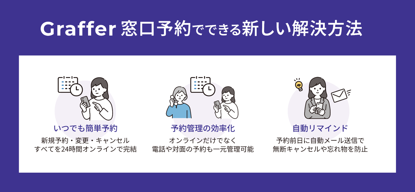 ご相談窓口 Panasonicご相談窓口